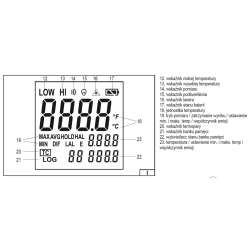 Termometr laserowy Pirometr 81762 VOREL