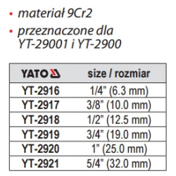 Głowica zapasowa do gwintownicy ręcznej 3/4'' YT-2919 YATO