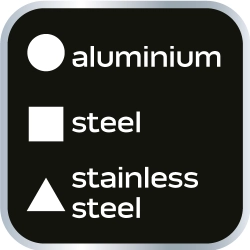 Nitownica do nitów stalowych i aluminiowych 2.4/3.2/4.0/4.8 mm, wielopołożeniowa NEO 18-102