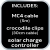 Panel słoneczny przenośny 120W, ładowarka solarna NEO 90-141